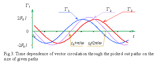 fig3.gif (5785 bytes)