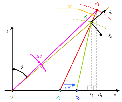 fig4.gif (6335 bytes)